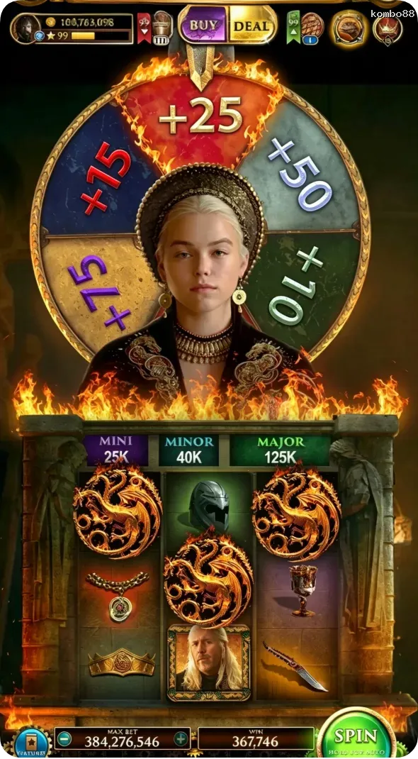 kombo88 Masuk
